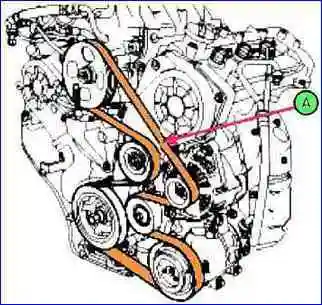 Reemplazo de la correa de distribución del motor G6EA