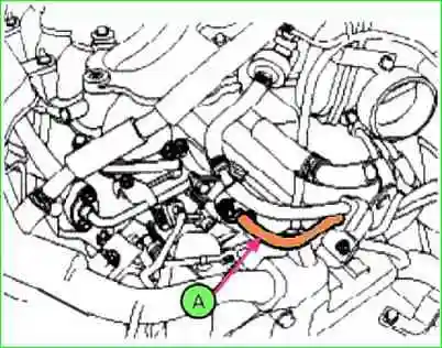  Desmontaje e instalación de la culata del motor G6EA 