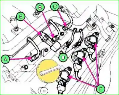 Extracción e instalación de la culata del motor G6EA 