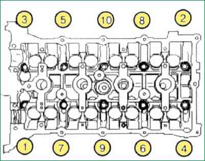 Зняття та встановлення ГБЦ двигуна об'ємом 2,0 л - G4KD і 2,4 л - G4KE