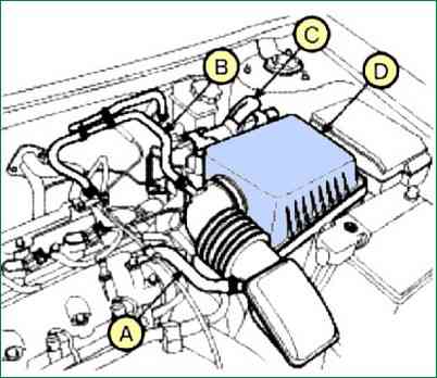 Removing and installing the cylinder head of an engine with a volume of 2.0 l. - G4KD and 2.4 l. - G4KE