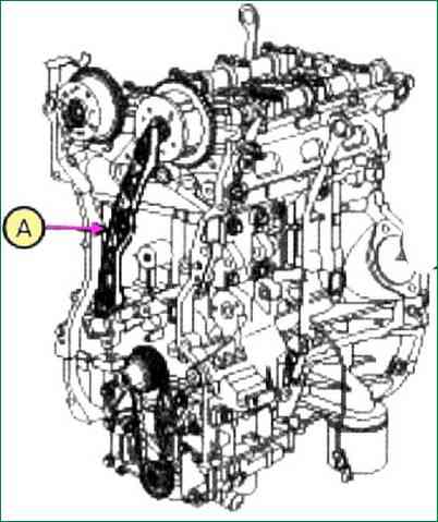 Привод ГРМ в двигателе объемом 2,0 л. - G4KD и 2,4 л. – G4KE