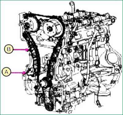 Привід ГРМ у двигуні об'ємом 2,0 л - G4KD і 2,4 л - G4KE