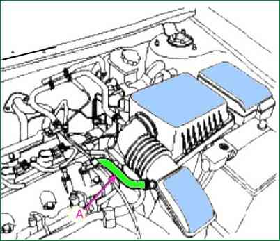 Transmisión de sincronización en motor 2.0L - G4KD y 2.4L - G4KE