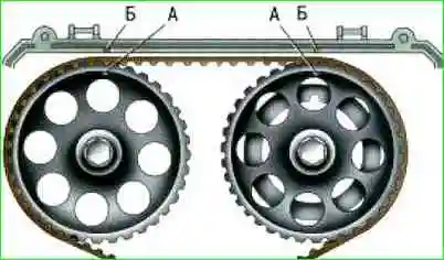 Setting the TDC of the VAZ-21126 engine