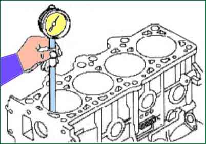 Assembly of the cylinder block of the G4KD and G4KE engines 
