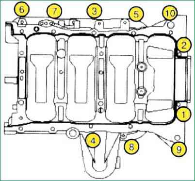  Zusammenbau des Zylinderblocks der G4KD- und G4KE-Motoren 