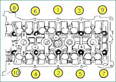 Зняття та встановлення ГБЦ двигуна об'ємом 2,0 л - G4KD і 2,4 л - G4KE