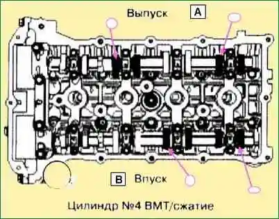 Регулировка зазоров клапанов двигателя G4KD и 2,4 л. – G4KE 