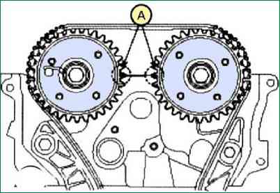 Adjustment of backlashes of valves of the engine G4KD and 2,4 l. – G4KE