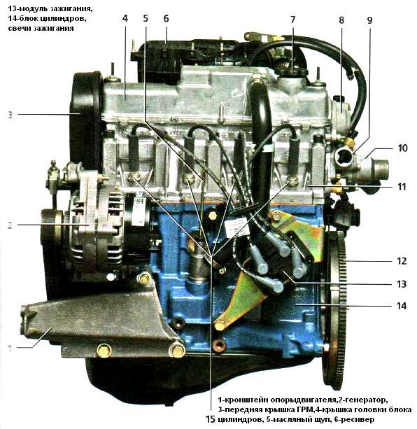 Двигатель 11183 вид спереди