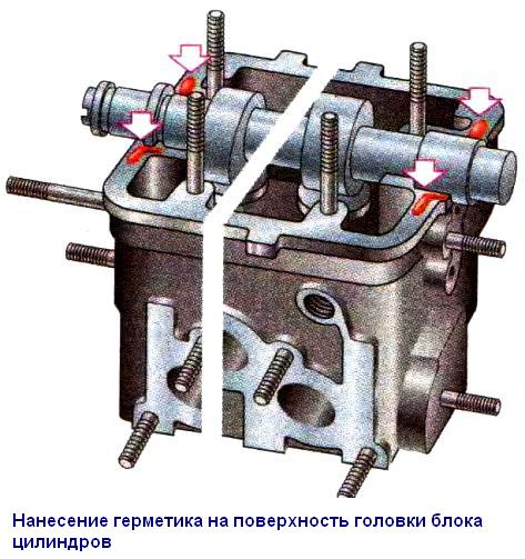 Aus- und Einbau der Nockenwelle des VAZ-21114-Motors