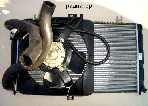 Радиатор с электровентилятором и кожухом в сборе
