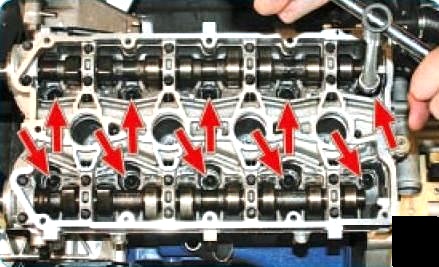 Ersetzen der Zylinderkopfdichtung des VAZ-21126 engine