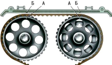 Установка ВМТ двигателя ВАЗ-21126