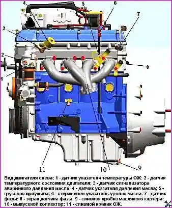 Вид двигателя ЗМЗ-409 слева