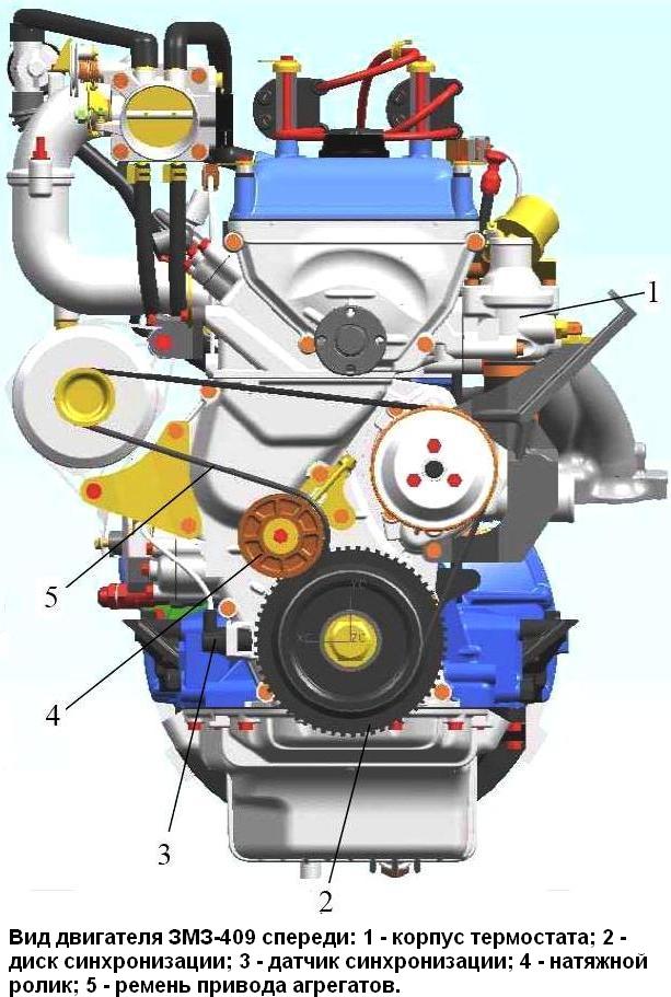 Вид двигателя ЗМЗ-409 спереди
