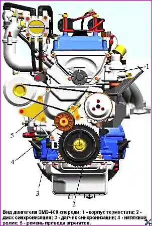 Вид двигателя ЗМЗ-409 спереди