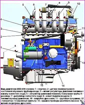 Вид двигателя ЗМЗ-409 справа