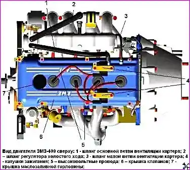Вид двигателя ЗМЗ-409 сверху