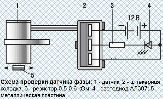 Схема подключения датчика коленвала змз 406