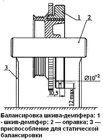 Damper pulley balancing diagram