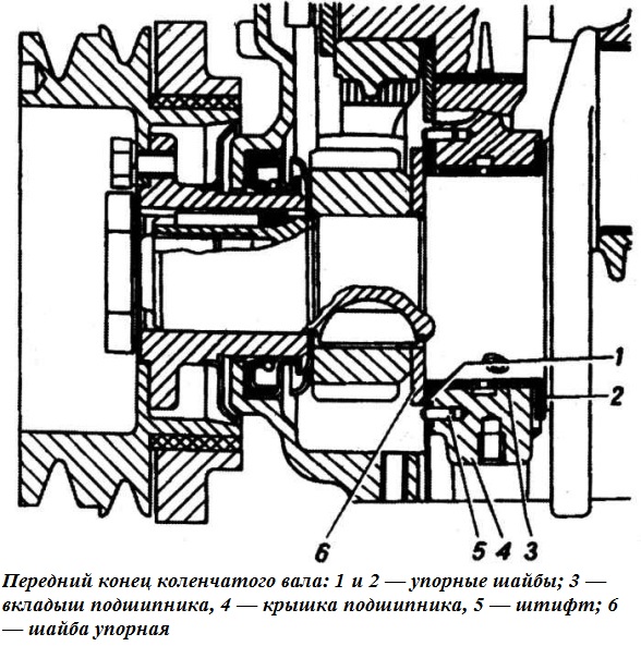 Crank mechanism ZMZ-406 GAZ-2705