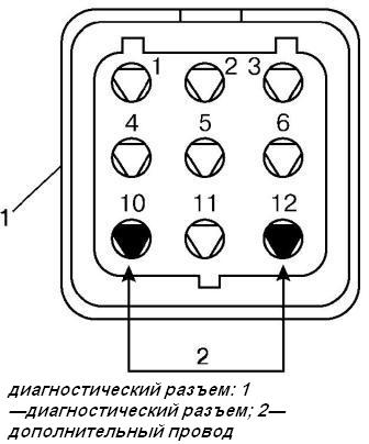 Микропроцессорная система ЗМЗ-405, 406