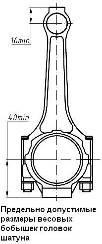 Connecting rod weight tolerances