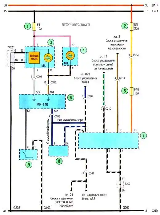Схема 3г Схема 3г. Система управления двигателя с электронным блоком мод. МР-140