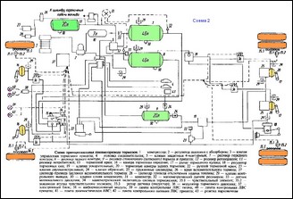 Схема тормозов маз 5440