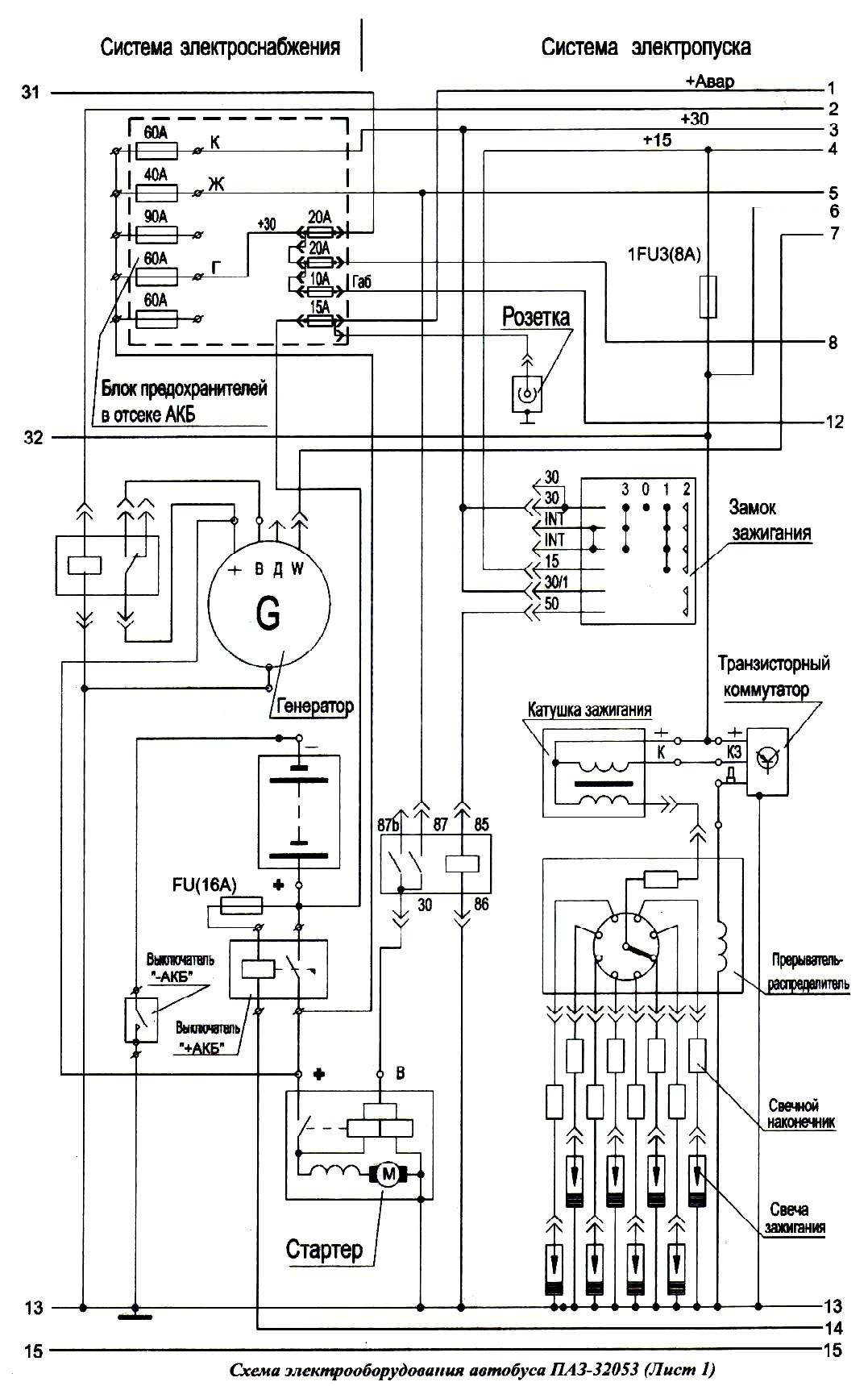 Схема системы электроснабжения и система электропуска