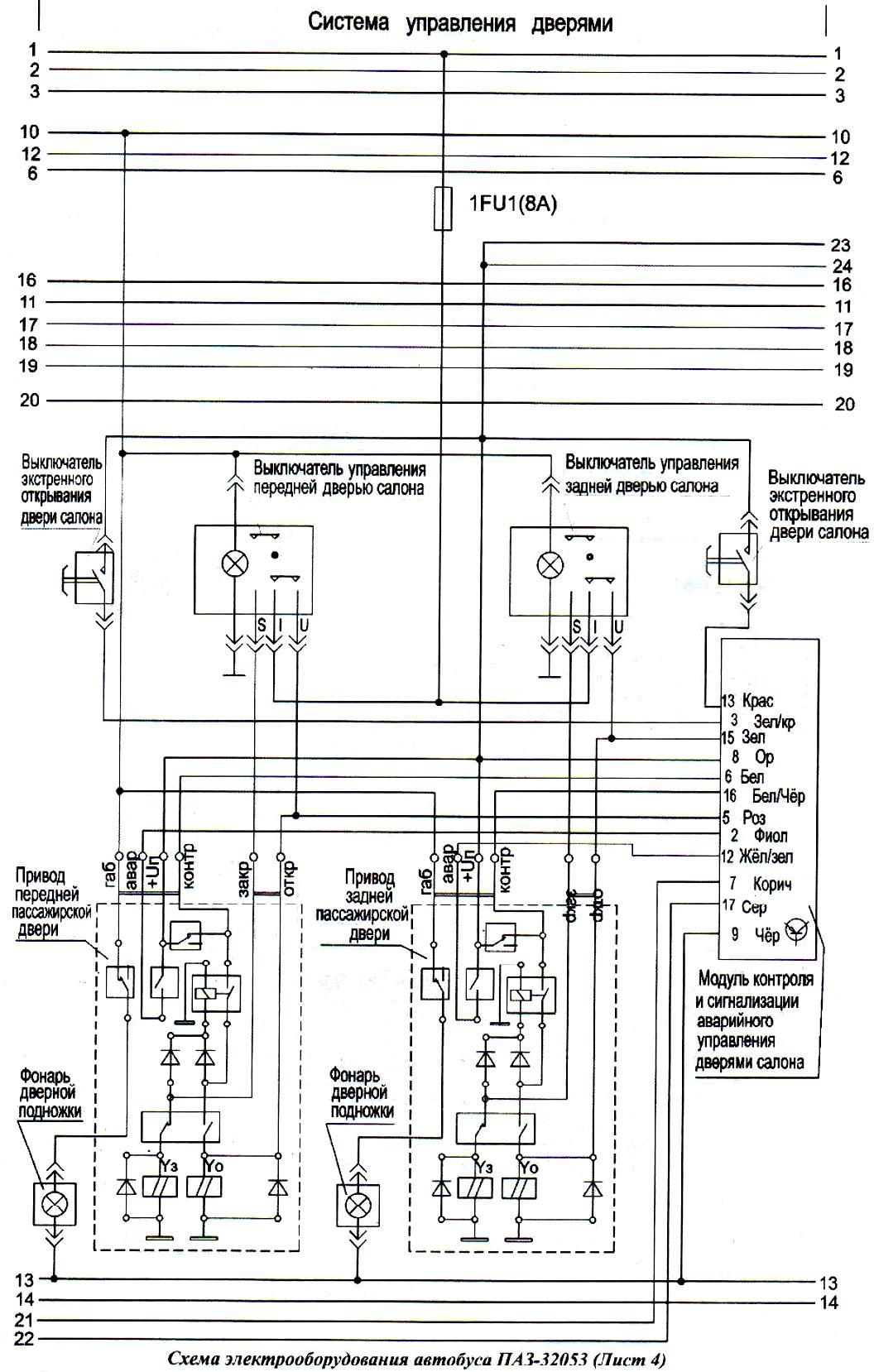 Схема системы управления дверями ПАЗ-32053