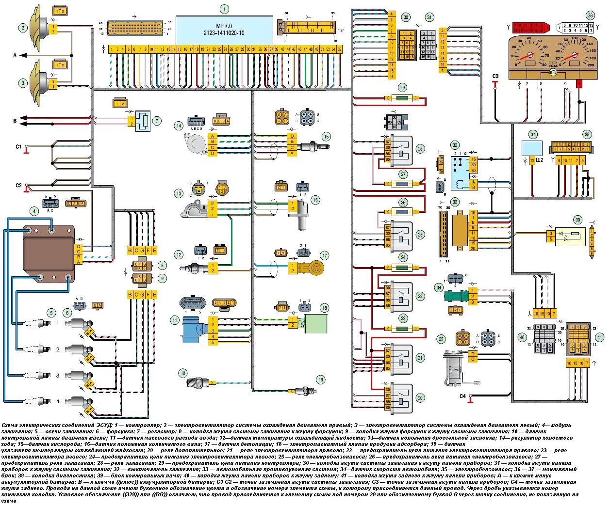 Схема электрических соединений ЭСУД