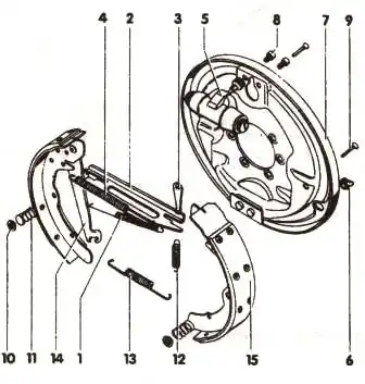 рис::Барабанный задний тормоз Барабанный задний тормоз