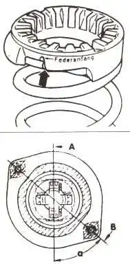 Правильное положение пружины и стойки VW Passat