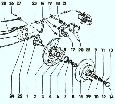 установка колес с дисковыми тормозами