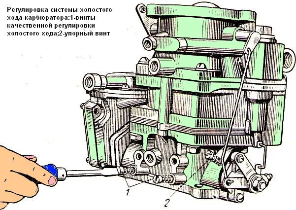 Регулировка карбюратора К-88