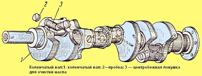 Коленчатый вал ЗИЛ-131