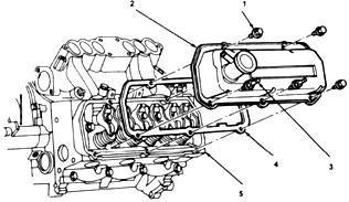 Ремонтные операции Форд Таурус, доступные при установленном двигателе