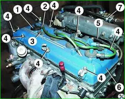 Configuración del PMS del motor ZMZ-406