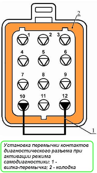 Installieren des GAZ-3110-Diagnosestecker-Pin-Jumpers