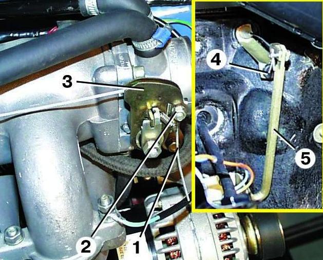 ZMZ-406 throttle cable adjustment