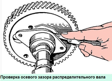 Складання двигуна ЗМЗ-402 ГАЗ-2705