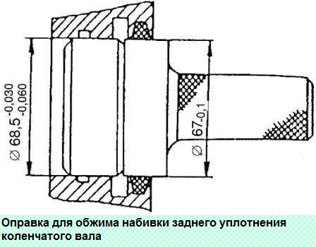 Ensamblaje del motor ZMZ-402