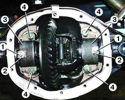 Зняття та ремонт головної передачі ГАЗ-3110