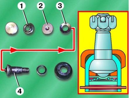 Removing and installing the GAZ-3110 pendulum arm style=