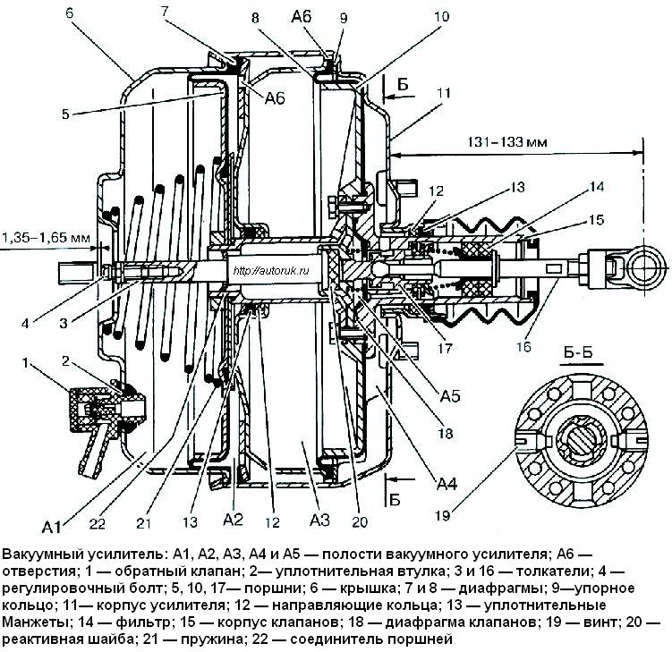 GAZ-3110 Vacuum Brake Booster