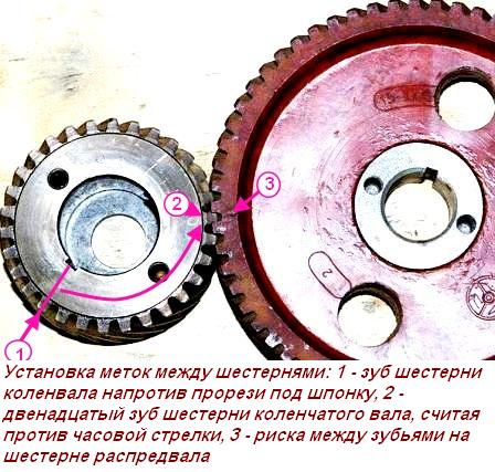 Подготовка узлов и деталей для сборки двигателя ЗМЗ-53