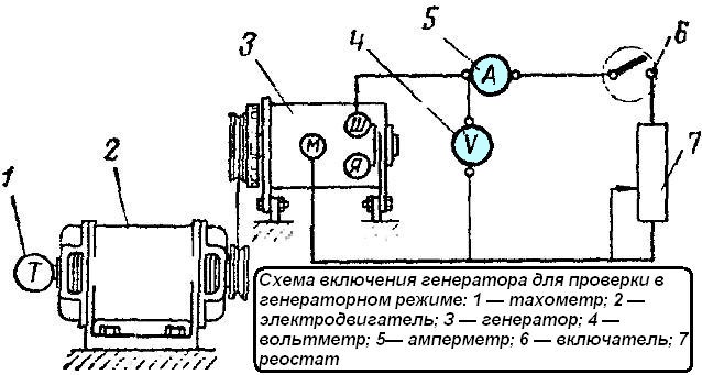 Scheme of switching on the generator to check in generator mode